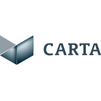 Logo: Carta Autofinans A/S